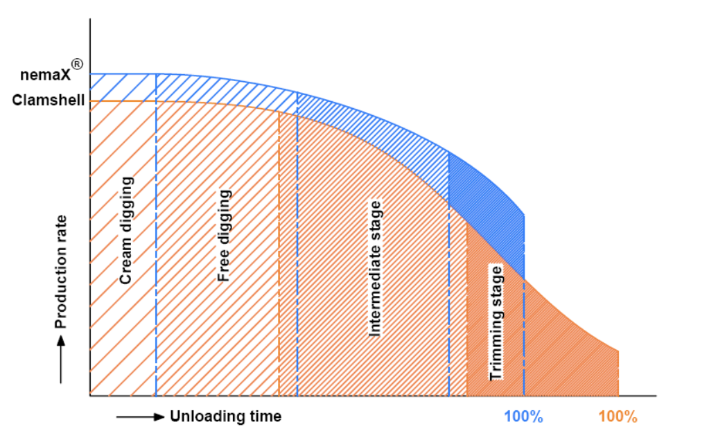 Scherm­afbeelding 2023-02-14 om 08.43.59